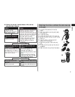 Preview for 9 page of Panasonic ES?RT81 Operating Instructions Manual