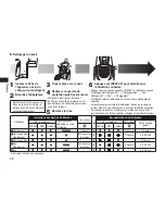 Preview for 28 page of Panasonic ES?RT81 Operating Instructions Manual