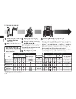 Preview for 118 page of Panasonic ES?RT81 Operating Instructions Manual