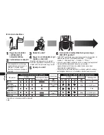 Preview for 148 page of Panasonic ES?RT81 Operating Instructions Manual