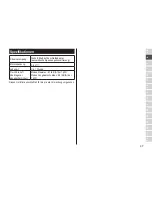 Preview for 47 page of Panasonic ES-RT87 Operating Instructions Manual