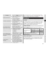 Preview for 89 page of Panasonic ES-RT87 Operating Instructions Manual