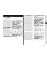 Preview for 109 page of Panasonic ES-RT87 Operating Instructions Manual