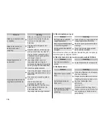 Preview for 154 page of Panasonic ES-RT87 Operating Instructions Manual