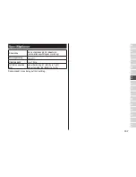 Preview for 157 page of Panasonic ES-RT87 Operating Instructions Manual