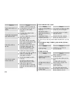 Preview for 298 page of Panasonic ES-RT87 Operating Instructions Manual