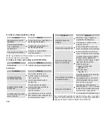 Preview for 320 page of Panasonic ES-RT87 Operating Instructions Manual