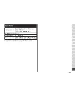 Preview for 345 page of Panasonic ES-RT87 Operating Instructions Manual