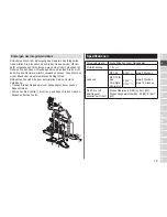 Предварительный просмотр 19 страницы Panasonic ES-SL41 Operating Instructions Manual