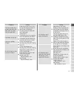 Preview for 17 page of Panasonic ES?ST25 Operating Instructions Manual