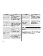 Preview for 18 page of Panasonic ES?ST25 Operating Instructions Manual