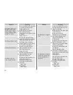 Preview for 34 page of Panasonic ES?ST25 Operating Instructions Manual