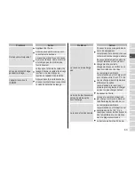 Preview for 53 page of Panasonic ES?ST25 Operating Instructions Manual