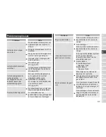 Preview for 87 page of Panasonic ES?ST25 Operating Instructions Manual