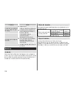 Preview for 106 page of Panasonic ES?ST25 Operating Instructions Manual