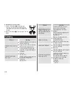 Preview for 120 page of Panasonic ES?ST25 Operating Instructions Manual