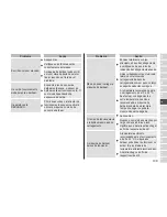 Preview for 139 page of Panasonic ES?ST25 Operating Instructions Manual