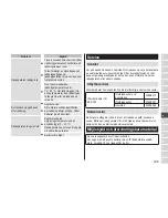 Preview for 169 page of Panasonic ES?ST25 Operating Instructions Manual