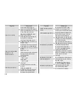 Preview for 182 page of Panasonic ES?ST25 Operating Instructions Manual