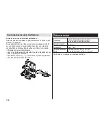 Preview for 184 page of Panasonic ES?ST25 Operating Instructions Manual