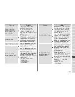 Preview for 197 page of Panasonic ES?ST25 Operating Instructions Manual