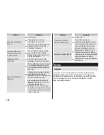 Preview for 198 page of Panasonic ES?ST25 Operating Instructions Manual