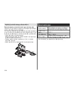 Preview for 200 page of Panasonic ES?ST25 Operating Instructions Manual