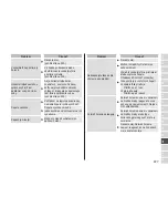 Preview for 227 page of Panasonic ES?ST25 Operating Instructions Manual