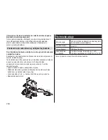 Preview for 230 page of Panasonic ES?ST25 Operating Instructions Manual