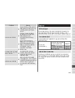 Preview for 243 page of Panasonic ES?ST25 Operating Instructions Manual