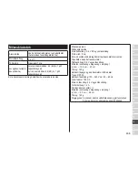 Preview for 245 page of Panasonic ES?ST25 Operating Instructions Manual