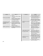 Preview for 260 page of Panasonic ES?ST25 Operating Instructions Manual