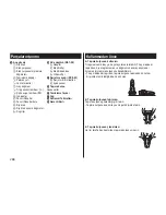 Preview for 268 page of Panasonic ES?ST25 Operating Instructions Manual