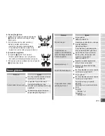 Preview for 273 page of Panasonic ES?ST25 Operating Instructions Manual