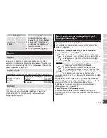 Preview for 275 page of Panasonic ES?ST25 Operating Instructions Manual