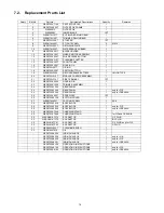 Preview for 14 page of Panasonic ES?ST25 Service Manual