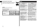 Preview for 18 page of Panasonic ES-SWLT2 Operating Instructions Manual