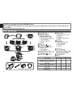 Предварительный просмотр 2 страницы Panasonic ES-WD72 Operating Instructions Manual