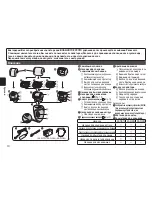 Предварительный просмотр 10 страницы Panasonic ES-WD72 Operating Instructions Manual