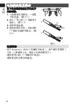 Preview for 8 page of Panasonic ES-WF20 Manual