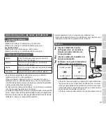 Предварительный просмотр 73 страницы Panasonic ES-WH80 Operating Instructions Manual