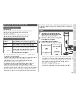 Предварительный просмотр 93 страницы Panasonic ES-WH80 Operating Instructions Manual