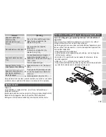 Предварительный просмотр 157 страницы Panasonic ES-WH80 Operating Instructions Manual