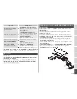 Предварительный просмотр 175 страницы Panasonic ES-WH80 Operating Instructions Manual