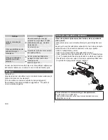 Preview for 140 page of Panasonic ES-WH90 Operating Instructions Manual