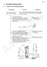 Предварительный просмотр 3 страницы Panasonic ES-WH90 Service Manual