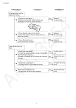 Предварительный просмотр 4 страницы Panasonic ES-WH90 Service Manual