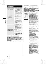 Предварительный просмотр 30 страницы Panasonic ES-WL50 Operating Instructions Manual