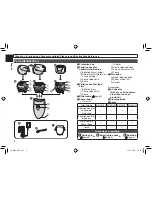 Preview for 2 page of Panasonic ES-WU31 Operating Instructions Manual