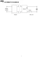 Preview for 2 page of Panasonic ES2015-U1 Service Manual